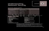 Understanding LESSON 4 Network Securitybedford-computing.co.uk/learning/wp-content/uploads/2016/...Understanding Network Security| 89 In today’s networks, you’ll find firewalls