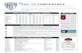 2016-17 PAC-12 MEN’S BASKETBALL STANDINGS PAC-12 …...by the Pac-12’s Huskies, 77-71. Eight of the Pac-12’s 10 games on opening night Friday, Nov. 11 will appear on Pac-12 Networks’