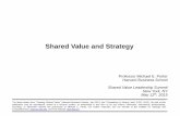 Shared Value and Strategy - Harvard Business School Files/Michael Porter... · The ideas drawn from “Creating Shared Value” (Harvard Business Review, Jan 2011) and “Competing