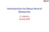 Introduction to Deep Neural Networks...HW0 / Recitation 0 •Please, please, please, please, please go through the videos for recitation 0, and complete HW0. –These are essential