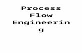 California State University, Northridgeaa2035/CourseBase/Chapters/Process Flow... · Web viewChapter 3. Capacity Chapter 4. Throughput Chapter 2. The Little’s Law-The Core Concept