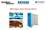 Nitrogen Gas Generation...The CompAir Alternative 12 CN2 range Features and Benefits Features Benefits Highest efficiency, highest output nitrogen gas generator Providing nitrogen