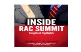 INSIDE RAC SUMMIT - Appeal Academyappealacademy.com/wp-content/uploads/2013/02/INSIDE-RAC-SUM… · HIGHLIGHTS: RAC Summit 7 Page 2 INSIDE RAC SUMMIT INSIGHTS & HIGH LIGHTS of the