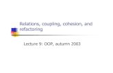 Relations, coupling, cohesion, and refactoring · 2003. 11. 25. · 2 Relations (1) So far - design classes in isolation, except type-hierarchies - organize semantically similar entities