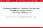 Low-Carbohydrate and Very-Low-Carbohydrate (including … · 2019. 9. 14. · Review of Current Evidence and Clinical Recommendations on the Effects of Low-Carbohydrate and Very-Low-Carbohydrate