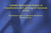 Globally harmonized system of Classification and Labelling ......To classify an aerosol as a flammable aerosol, data on its flammable components, on its chemical heat of combustion