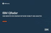 IBM QRadar - ATEA · 2020. 3. 5. · QRadar use case example A problem: Healthcare data breaches Root cause of a problem: DICOM Fix it: With Qradar IT IS SIMPLE ProPublica, 2019.