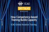 How Competency-based Training Builds Capacity · 2016. 10. 5. · Competency-based training Conventional training Focus on learning required for mastery of performance Focus on learning