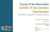 County of San Bernardino COVID-19 Vaccination Distribution · 2020. 12. 21. · Lead, San Bernardino County COVID-19 Vaccine Task Force Melissa German Program Manager, SBC Department