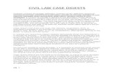 CIVIL LAW CASE DIGESTSdocshare02.docshare.tips/files/23508/235083628.pdf · CIVIL LAW CASE DIGESTS Contract; contract of carriage; definition; common carrier; definition; breach of
