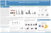 Poster # 3767 - HiberCell · 2020. 12. 4. · AACR 2018 Poster # 3767 Abstract Cancertherapyhasbeenreshapedbycheckpointinhibitors(CPIs), makingitpossiblefordurableresponsesagainstcancerswith