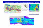 DEC-mean Precipitation by TRMM · 2019. 9. 12. ·  MJO & Diurnal Cycle Rain Study, Nov 2017 – Jan 2018 Target: MJO vs. Diurnal cycle rain near