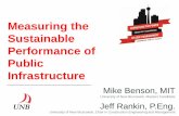 Measuring the Sustainable Performance of Public Infrastructure · ISO/TS 21929-2:2015 Sustainability in building construction -- Sustainability indicators -- Part 2: Framework for