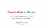 PropagationbyColors - DX Atlas · 2020. 11. 30. · PropagationbyColors Use HamCAP to compare the range of various modes Kai Siwiak, KE4PT The SFDXA, 8 Jan 2020. See also: Kai Siwiak,