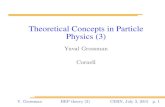 Theoretical Concepts in Particle Physics (3)€¦ · Theoretical Concepts in Particle Physics (3) Yuval Grossman Cornell Y. Grossman HEP theory (3) CERN, July 3, 2015 p. 1