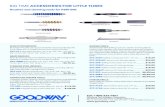 BIG TIME ACCESSORIES FOR LITTLE TUBES - Goodway · 2020. 1. 3. · GTC-TD-031: Twist Drills Tip, 5/16” $99.00 GTC-TD-037: Twist Drills Tip, 3/8” $99.00 GTC-TD-042: Twist Drills