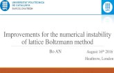 Improvements for the numerical instability · 2017. 2. 3. · [2]Y.L. He, Y. Wang, and Q. Li, “Lattice Boltzmann Method: Theory and Applications,” Science Press, Beijing. (2008)