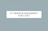 4 GRADE RE-ENGAGEMENT 4.OA.2, OA · 2020. 7. 24. · DATA ANALYSIS –ILLUMINATE RESULTS REENGAGEMENT (4.OA.2) •Use your PODs focusing on Multiplicative Comparisons • Find problems