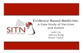 Evidence Based-Medicine · 2013. 5. 8. · Modern Examples of Evidence Based Medicine •Does a treatment work? ―Antibiotics are successful at treating bacterial infections, but