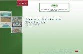 Fresh Arrivals Bulletin - State Bank of Pakistan · 2014. 5. 15. · Mujahid. Riyadh: Darussalam, 2013. 287p. 297.63 MUJ (89176) 24 Therapy From the Qur'an and Ahadith: a Reference