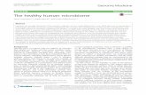 The healthy human microbiome - Genome Medicine · 2017. 8. 27. · [7, 8]. Microbiomes regularly show a large degree of interpersonal diversity even in the absence of disease [7,