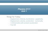 Physics 2111 Unit 1 · 2021. 1. 31. · Physics 2111 Unit 1 Things for Today: Displacement, Velocity, Acceleration –graphically Displacement, velocity, acceleration - numerically
