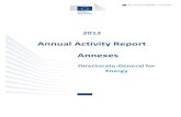 Annual Activity Report Annexes - European Commission...Done in Brussels 28.03.2014  Olivier Onidi 1 SEC(2003)59 of 21.01.2003. ener_aar_2013_annexes Page 3 of 57 ANNEX