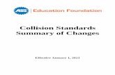 Collision Standards Summary of Changes · 2021. 1. 15. · training program. 4. It is assumed that: * individual courses of study will differ across collision repair and refinish