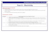Kent Year 6 - Electricity...Year 6 - Electricity Reference to the Programme of Study 2014 Pupils should be taught to: Associate the brightness of a lamp or the volume of a buzzer with