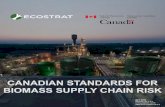 CANADIAN STANDARDS FOR BIOMASS SUPPLY CHAIN RISK...Canadian Biomass Supply Chain Risk Standards | i Agreement No.18/19 INNOV-ECOSTRAT Revision ID: V.2.1 | April 2019 ISBN 978-1-9991916-0-3