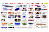 Aci MAGNETIC HEALING-4 · 2020. 1. 21. · Heal Ankle Belt Rs.120 Shoulder Belt Both Rs.200 Copper Jug Rs.900 Spinal Belt Rs.700 Magnec Bra Rs.180/200 Bio M Bracelet Rs.800 Head Belt