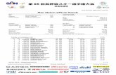 Men Slalom Official Result - Ski Association of Nagano · 2019. 8. 31. · 46 45 6300820 IMAI Shuji 00 JPN 56.74 26 1:00.95 68 1:57.69 43.02 47 69 6300621 MORITA Iori 99 JPN 57.80