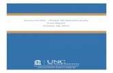 Survey of UNC Chapel Hill Retired Faculty Final Report October 20, … · retired faculty, and to gather input on the role of retired faculty in university affairs. In addition, the