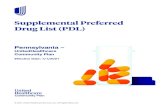 Supplemental Preferred Drug List (PDL) - UHCprovider.com · 2021. 3. 2. · color, national origin, age, disability, creed, religious affiliation, ancestry, sex gender, gender identity