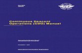 Continuous Descent Operations (CDO) Manual...ARINC 424-17 Navigation System Database Specification ARINC 424-18 Navigation System Database Specification _____ (xiii) ACRONYMS AAR Airport