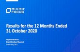Results for the 12 Months Ended 31 October 2020 · 2021. 2. 9. · Results for the 12 Months Ended 31 October 2020 Stephen Murdoch Brian McArthur-Muscroft. 9 February, 2021