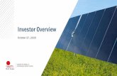 Investor Overview · PV Market Growth and Competitiveness $-$50 $100 $150 $200 Gas Combined Cycle Coal Gas Peaking Solar PV— Thin Film Utility Scale Cumulative Global Installed