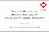 Financial Situation and Business Strategies of Nissay Dowa General Insurance · 2005. 6. 3. · Net Premiums Written by Class of Insurance In FY2004, net premiums written increased