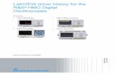 Driver History for the R&S Digital Oscilloscopes · 2020. 7. 4. · The LabVIEW is closed and after starting it again the driver is ready for use. Installation of the LabVIEW driver