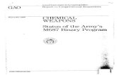 : September 1990 CHEMICAL WEAPONS . Status of the Arrny ...Page 1 GAO/NSIAD-90.296 Army’s M687 Bi Program . B-233464 M557 point detonating fuze. The metal casings, produced at the