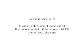 APPENDIX 2 Forecast Planned NTP SC - MWRA · 2018. 2. 13. · Outfall 023 ‐ Structural Improvements 10386_6801 Jan‐21 Dec‐22 1,500 0 1,500 188 750 563 1,500 139 4,939 3,439