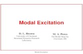 Modal Excitation Excitation...Modal Excitation 5 Excitation Signals • The type of excitation signal used to estimate frequency response functions depends upon several factors. Generally,