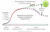 The Strategies For Momentum...The Types Of Momentum By: Lars Rain Gustafsson The “DOWNHILL RUSH” Strategies & Principles To Apply: YOUR BUSINESS PARADIGM SHIFT • Scaling Strategies