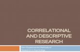 RESEARCH AND DESCRIPTIVE CORRELATIONAL · CORRELATIONAL AND DESCRIPTIVE RESEARCH Non-Experimental Methods of Research in Psychology. What are non-experimental research methods?