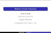 Massive Gravity Potentialscosmo/SW_2015/PPT/Comelli.pdfMassive Gravity Potentials Denis Comelli INFN sezione di Ferrara, Italy Cargese, April 2015 in collaboration with F. Nesti, L.