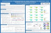 HYDROLOGICAL PROPAGATION OF ENSO IMPACTS ON …eoscience.esa.int/landtraining2018/files/posters/baulch.pdf · 2018. 9. 19. · HYDROLOGICAL PROPAGATION OF ENSO IMPACTS ON DROUGHT