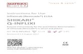 Infliximab (Remicade®) ELISA SHIKARI Q-INFLIXI€¦ · SHIKARI® Q-INFLIXI • 3 Intended Use. Enzyme immunoassay for the quantitative determination of . free infliximab (Remicade®)