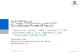 Konica Minolta, Inc. Quarter/FY2020 ending in March 2021 ... · Konica Minolta, Inc.Konica Minolta, Inc. Konica Minolta, Inc. 3rd Quarter/FY2020 ending in March 2021 Consolidated