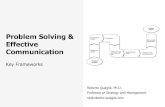 Problem Solving & Effective Communication · 2018. 9. 26. · • Problem solving – Problem solving process 7 – Problem definition 10 – Logic trees 12 – Prioritization 15