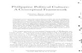 Philippine Political Culture: AConceptual Framework Journal of... · CONCEPTUAL FRAMEWORK OF FILIPINO POLITICAL CULTURE AND ~OVERNANCE Politics involves the production, allocation,